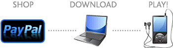 Shop, Download, Play!