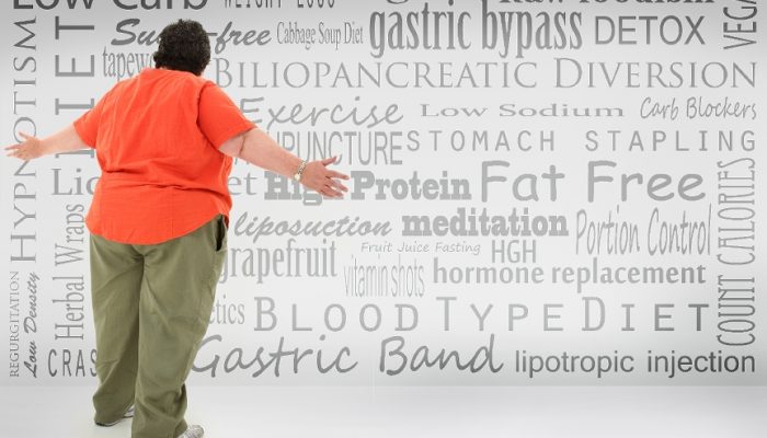 Hypnotherapy for Weight Loss NYC