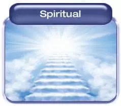 Spiritual and Regression